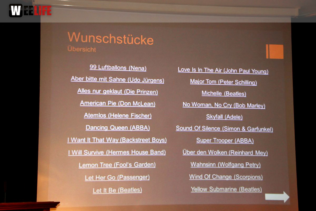 Choraoke mit Piano
