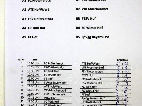 ATS Hof West Stadtmeisterschaft Fußball – Foto 46