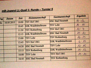 Foto 131773 im Album