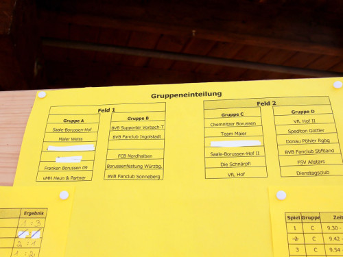 Saale-Borussen Cup, Fußballturnier – Foto 82