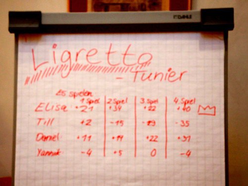 Hof Spielt Samstag – Foto 23