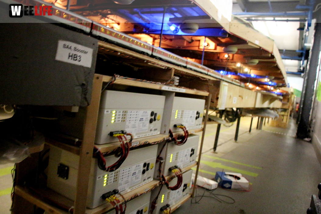 Minautur Wunderland Hamburg Backstage