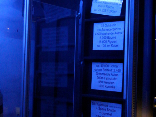 Minautur Wunderland Hamburg Backstage – Foto 86