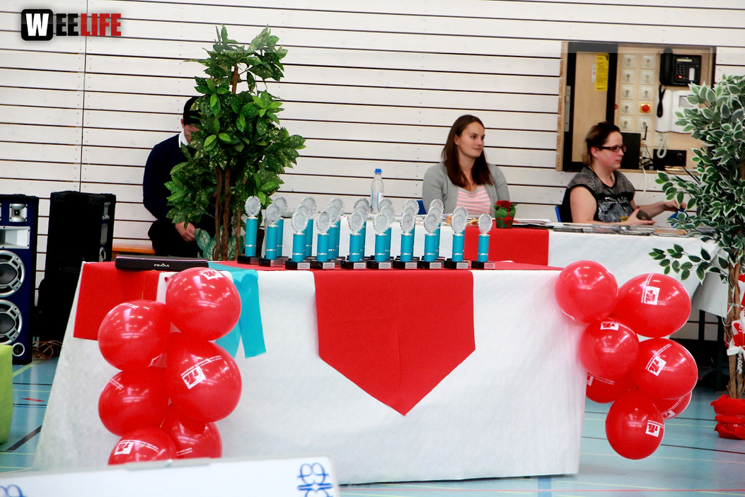 9. Internationaler Rudolf Lion Cup Rythmische Sportgymnastik