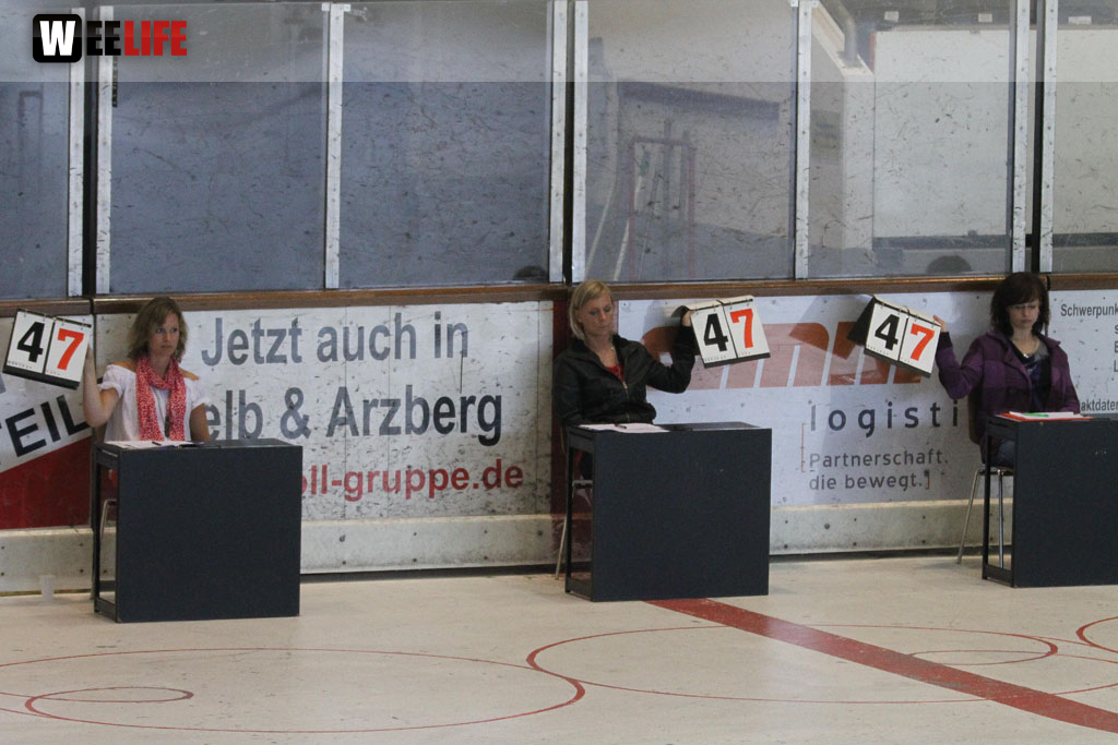Bayerische Meisterschaften im Rollkunstlauf