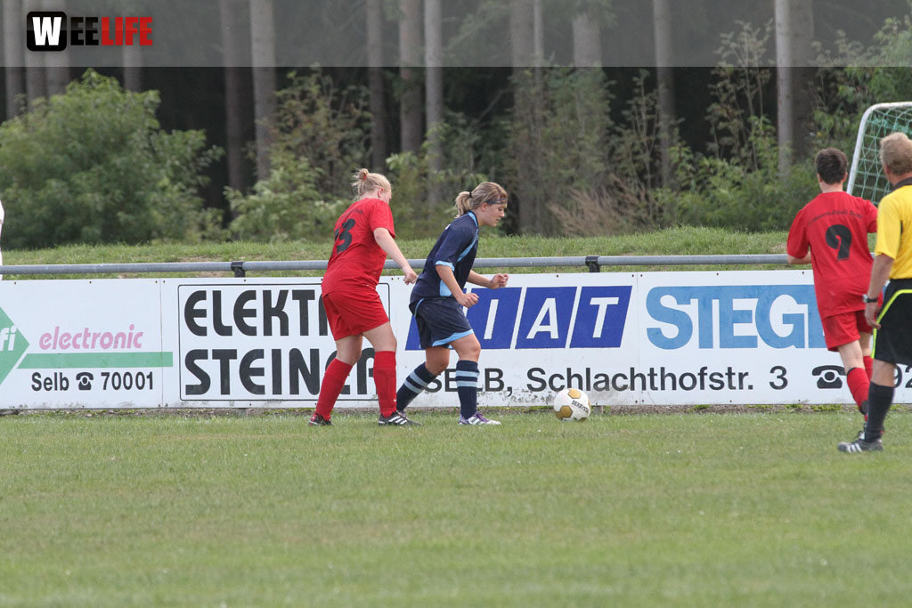 FC Selb - TSV Himmelkron