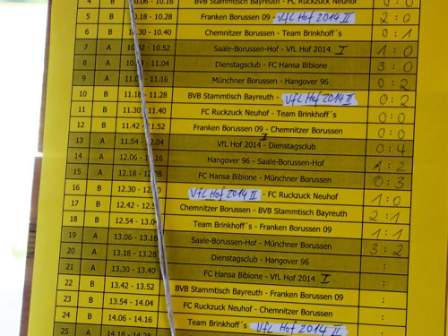 Saale-Borussen-Cup – Foto 3